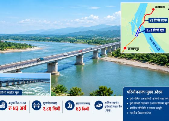 कञ्चनपुर–राजाबास जोड्ने २.८६ किलोमिटर पुल र ४३ किलोमिटर सडक निर्माण गरिने